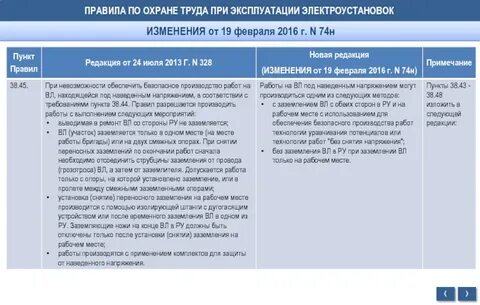 Инструкция 181 и последняя редакция