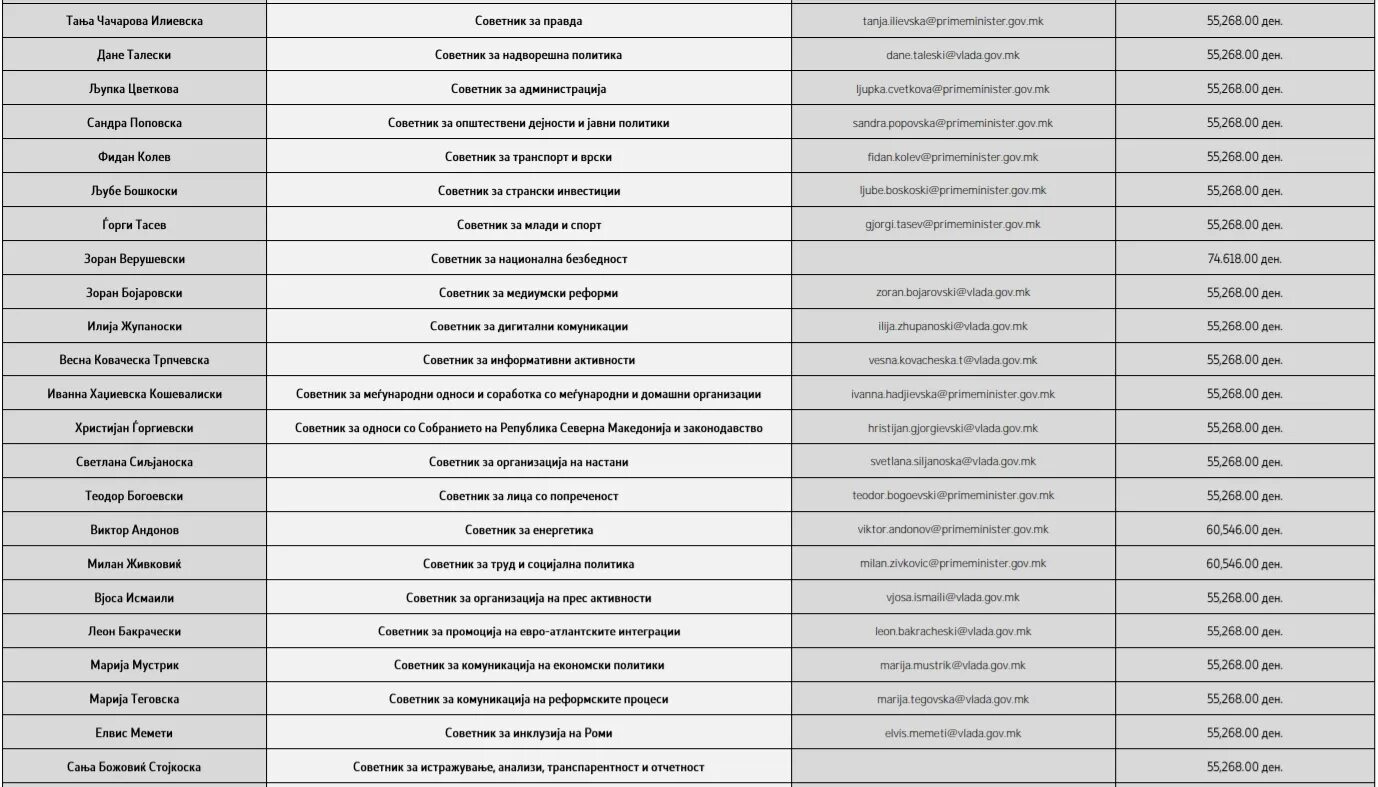 Код коммерческой неисправности. Коды ошибок черри Тигго 4. Коды ошибок черри амулет. Чери амулет 1.6 коды ошибок. Коды ошибок чери Тигго т11 2.4.