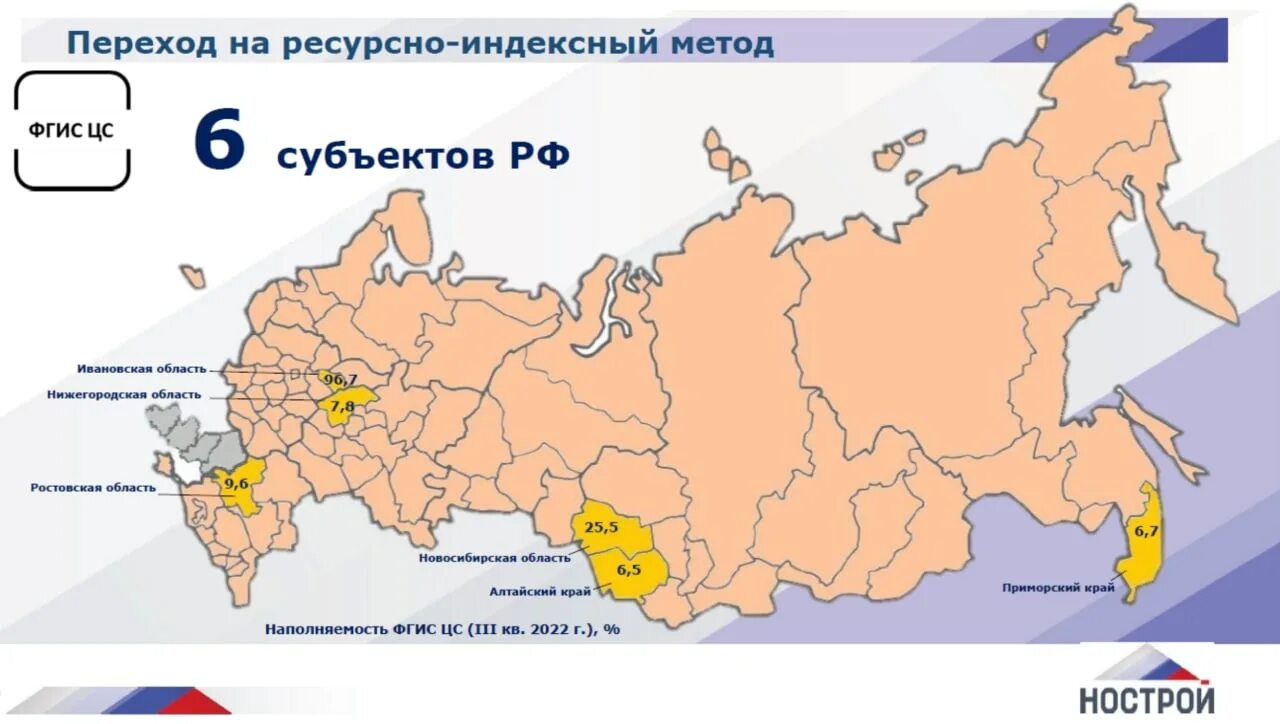 Субъекты россии 2023. Карта России 2023. Карта российских регионов 2023. Новая карта России. Административная карта России 2023 год.