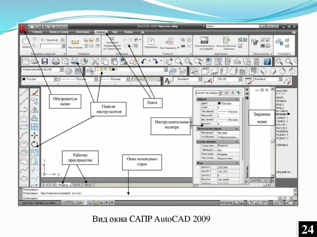 Чертежи Автокад Интерфейс. Интерфейс Автокад инструменты сбоку. AUTOCAD это графический редактор. AUTOCAD вид программного обеспечения. Окно панели элементов