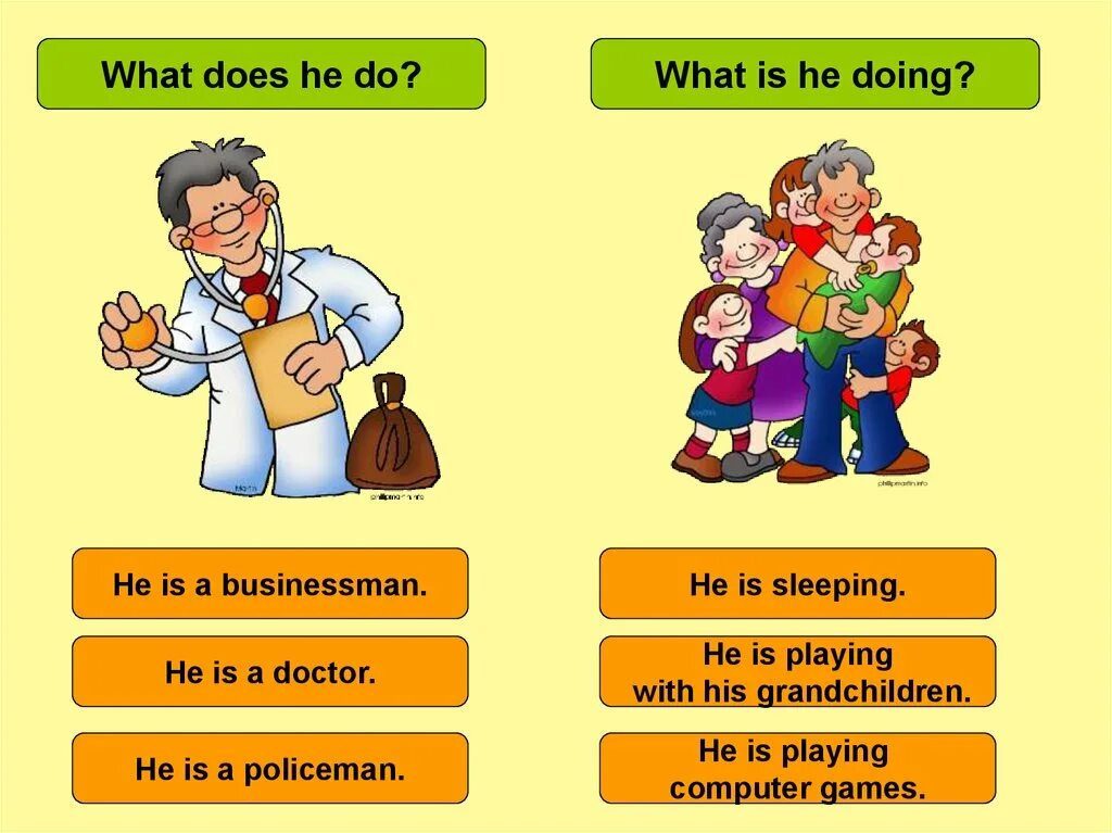 What is he doing ответ. What does. What does he do. What do или does. What is he doing задания.
