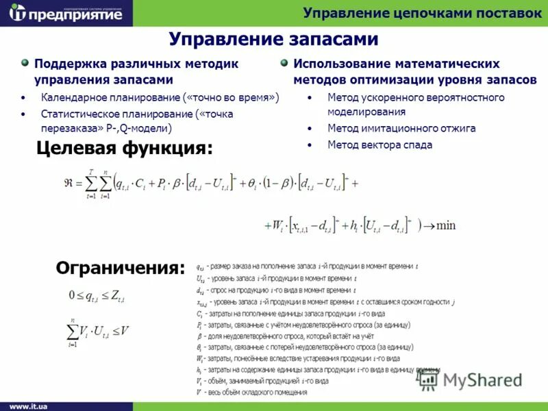 модель уилсона управления запасами. методика управления запасами. график затрат на управление запасами модели уилсона. затраты на управление запасами. математическая модель управления.
