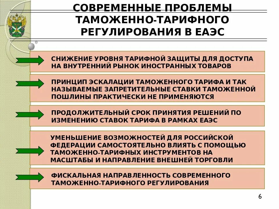 Таможенное регулирование в Евразийском экономическом Союзе. Задачи таможенно тарифного регулирования. Таможенно-тарифное регулирование ЕАЭС. Цели и задачи таможенно-тарифного регулирования. Цели таможенных органов рф