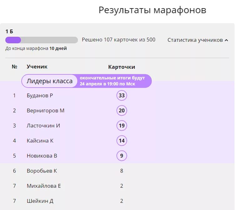 80 баллов на учи ру какая оценка. Учи ру баллы. Баллы учисру. Учир у балы. Учи ру оценки по баллам.