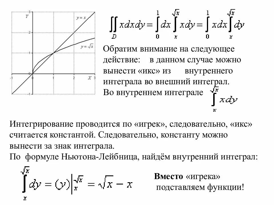 Интегральное исчисление функции одной переменной таблица. Интегральное исчисление функции одной действительной переменной. Интегральное исчисление функции нескольких переменных. Функции нескольких переменных. Интегральное исчисление примеры. Интегральные исчисления функции