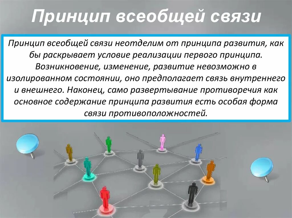 Принцип всеобщей связи. Принцип всеобщей связи пример. Принцип всеобщей связи в философии. Принцип всеобщей связи диалектики.