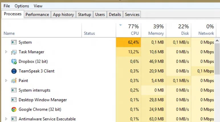 System процесс грузит windows. Nt kernel system грузит процессор. грузит систему. nt kernel system вирус. +windows процесс system.