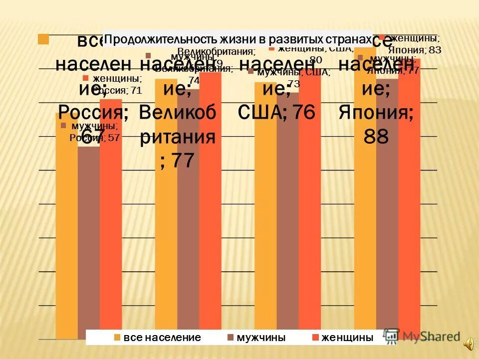 соотношение мужчин и женщин в японии