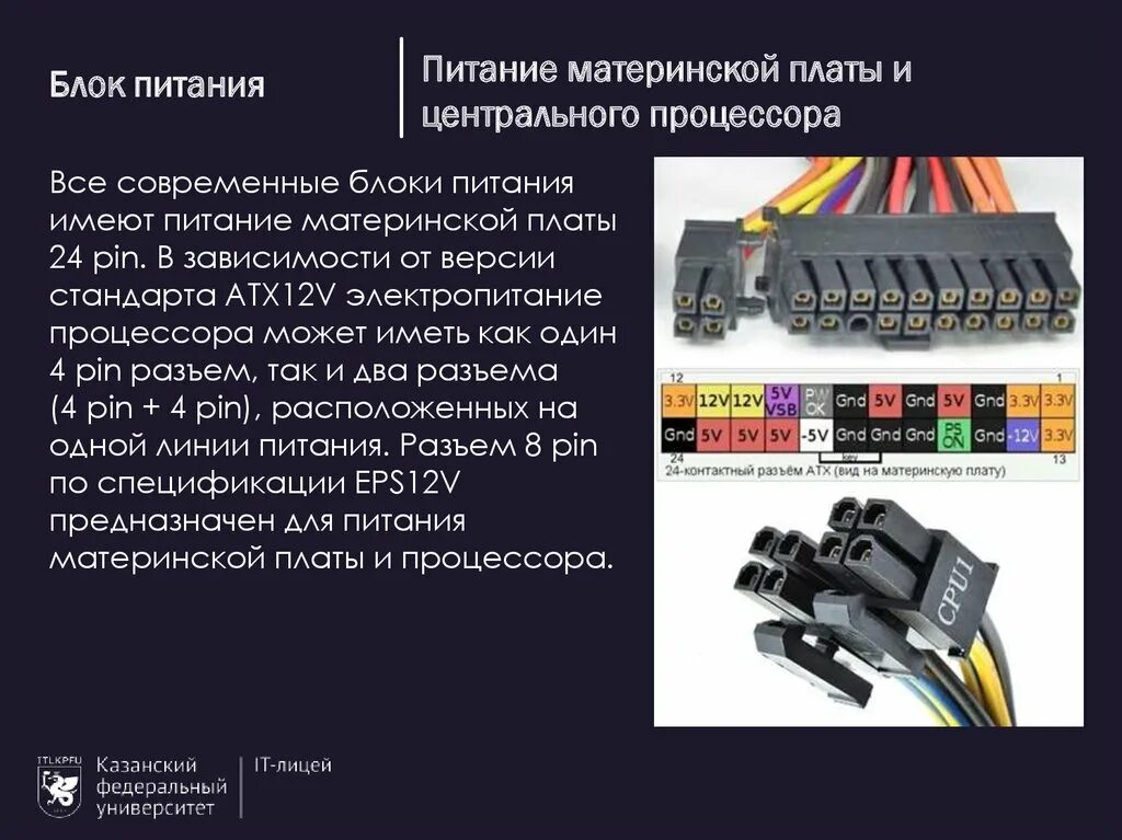 Вход в блок питания. Разъём ATX на материнской плате. Разъём питания материнской платы 20+4 Pin 5v. Разъем питания материнской платы 24 Pin. Блок питания 4+4 Pin CPU.