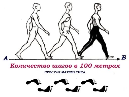 Количество шагов в 100 метрах. Шаги в метры. Сколько шагов в метре. СТО метров это сколько шагов. Пройдя 2 м девочка сделала 6 шагов