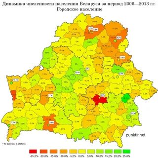 Плотность населения белоруссии