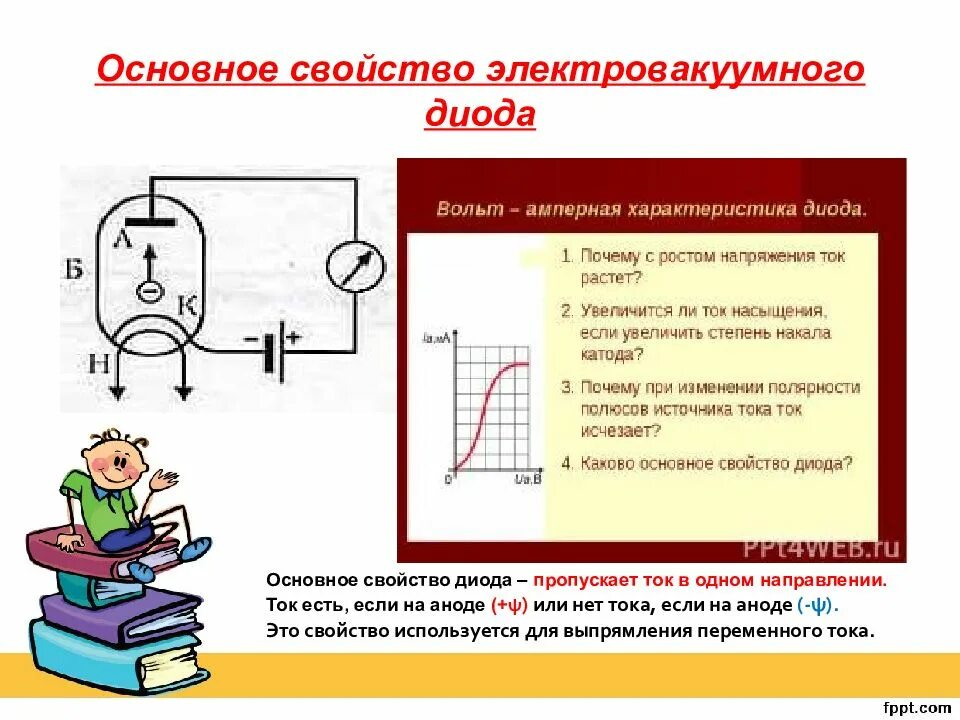 Вакуумный диод ток. Вольт амперная характеристика диода в вакууме. Основное свойство электровакуумного диода. Вольт амперная характеристика вакуумного диода. Электрический ток в вакууме вакуумный диод.