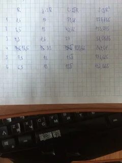 14 потом