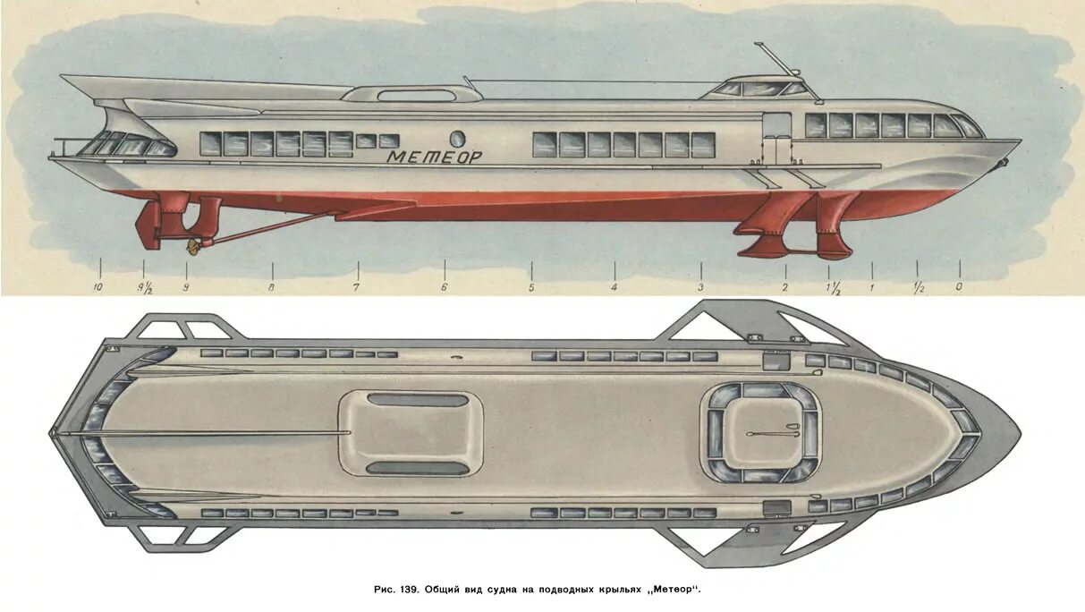 Теплоход метеор проекта 342э. Метеор 342э. Спк метеор 120р. Метеор 120 спк чертеж. Принцип движения судна на подводных крыльях.