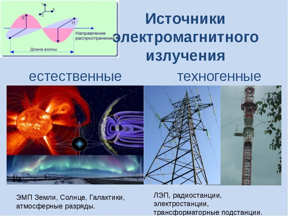 Электромагнитное излучение это. Источники электромагнитного излучения. Электромагнитное излучение ЛЭП. Естественные источники электромагнитных излучений. Естественные источники электромагнитных полей.