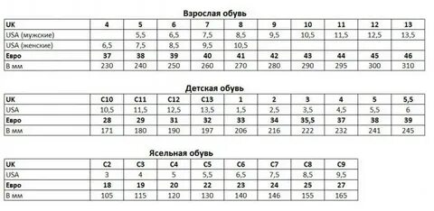 Детский размер 7 обувь