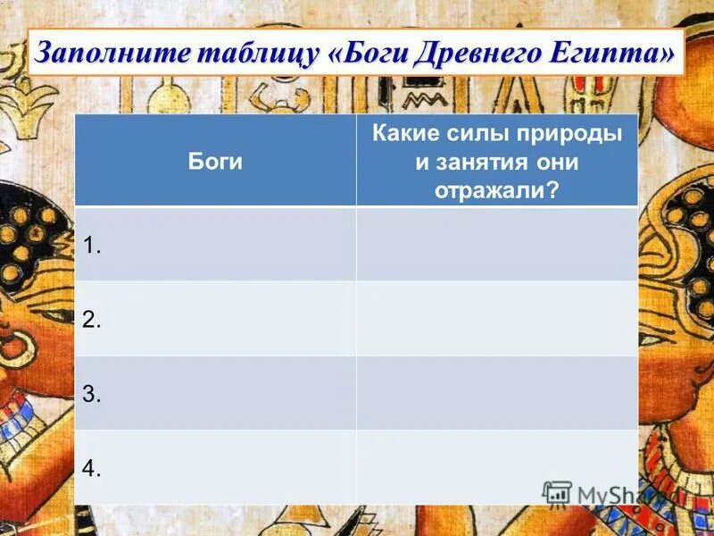 Таблица богов древнего рима 5 класс история