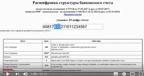 Количество счетов физических лиц