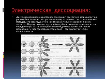 Какие вещества при диссоциации образуют ионы водорода