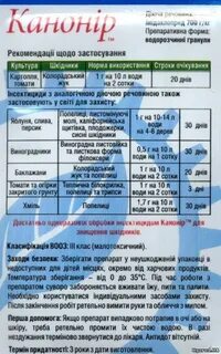 Кинфос инструкция