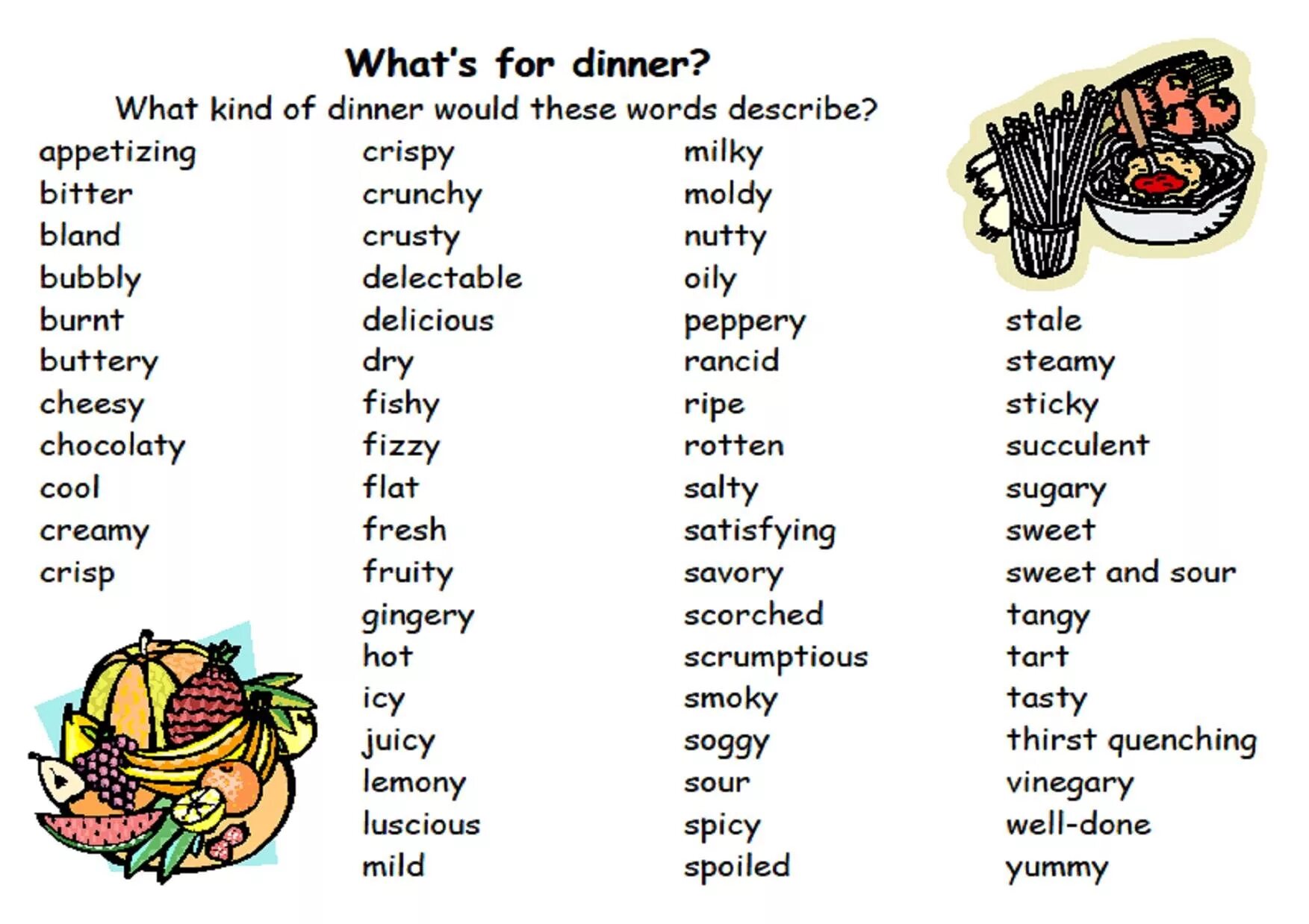 Describing food Vocabulary. Words for describing food. Adjectives for food. Describe food adjectives. Wordwall describing