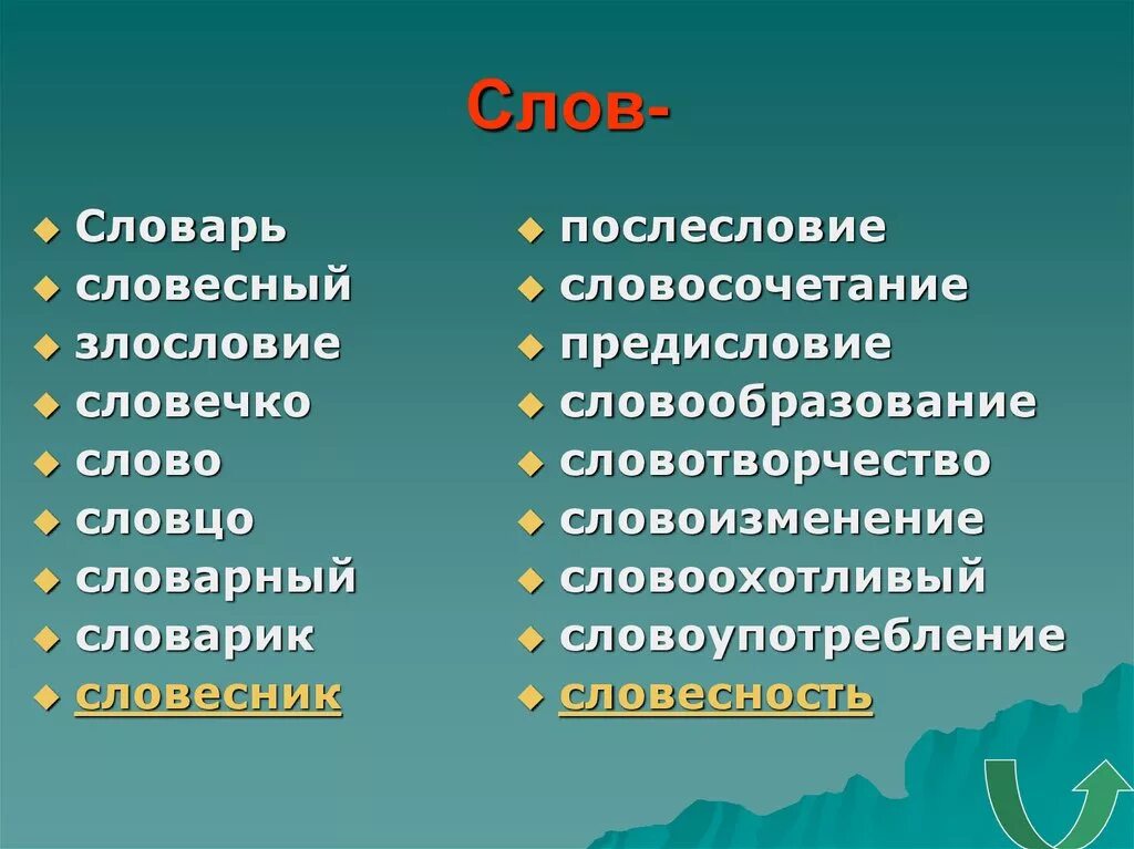 Словесное слово ответ