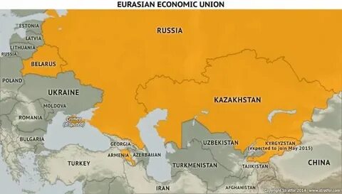 Economic union
