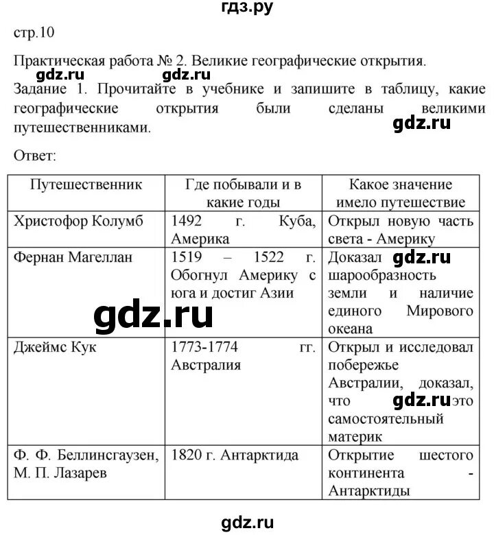 Практические работы по географии 5 класс Баринова. География 5 класс Баринова ответы. Рабочая тетрадь по географии 10-11 класс Баринова. География 8 класс Баринова таблица 10.