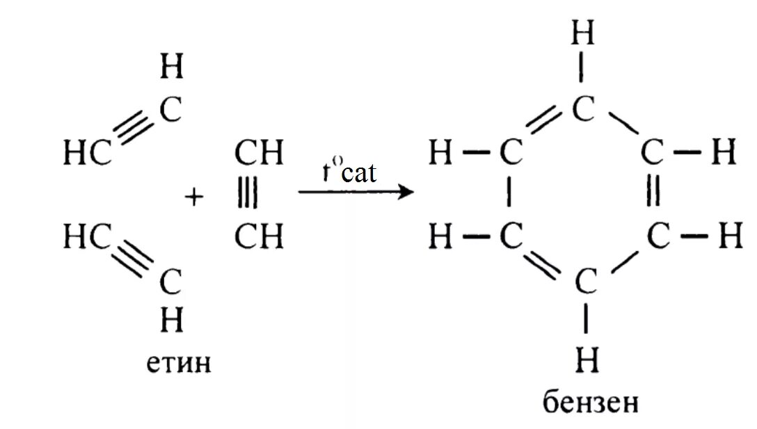 реакция дегидрирования гексана. дегидроциклизация гексана. реакция дегидроциклизации гексана. дегидрирование н гексана. дегидрирование пропана.