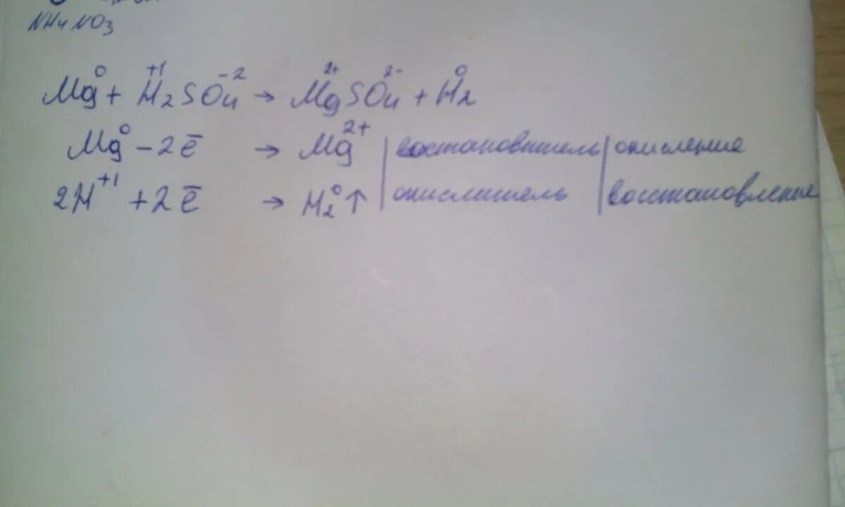 Mg h2so4 признак реакции. MG+h2so4 электронный баланс. MG h2so4 mgso4 h2 окислительно восстановительная. MG+h2so4 окислительно восстановительная. MG+h2so4 окислительно восстановительная реакция.