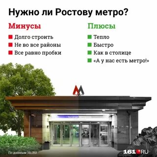 Заточка в городе где нет метро