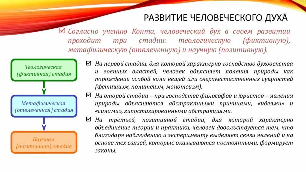 О конт 3 стадии развития. Теологическая стадия; метафизическая стадия; позитивная стадия. 3 Стадии развития человеческого духа. Стадии человеческого развития.