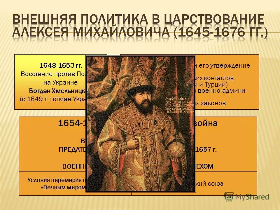 Решение земского собора 1 октября 1653. Решение земского собора 1 октября 1653