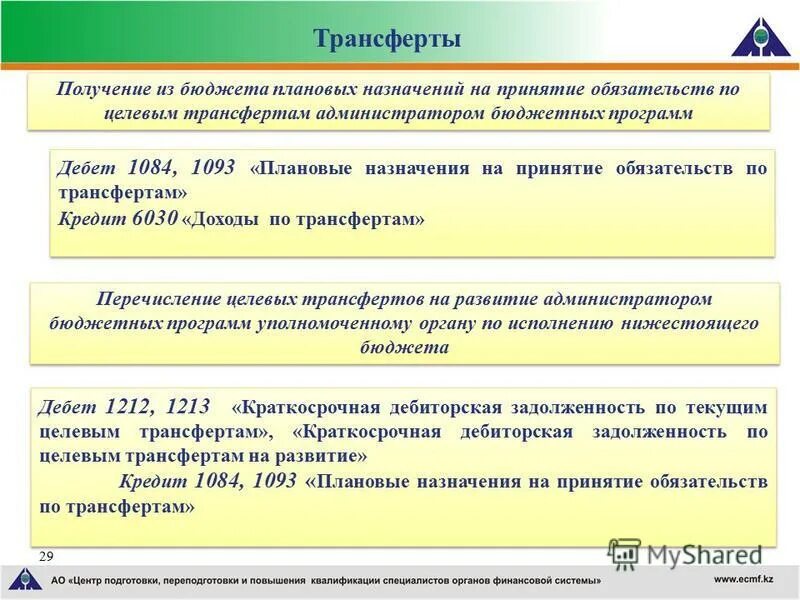 плановые назначения. плановые назначения.