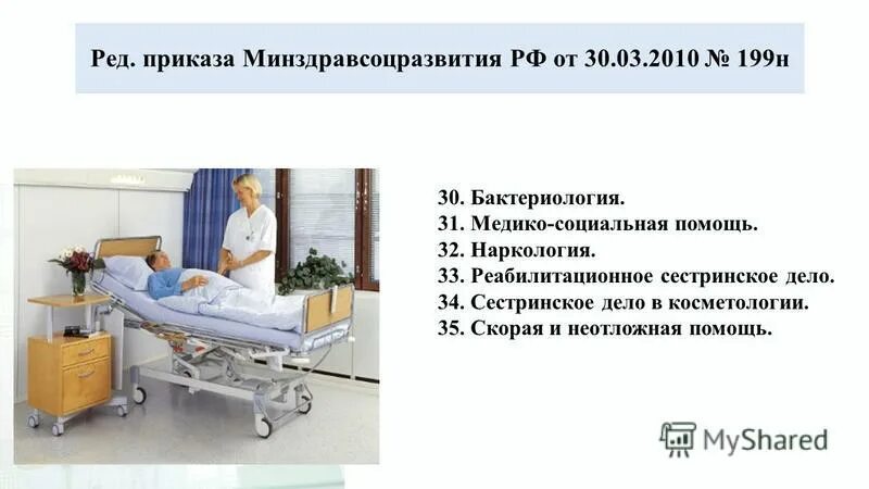 Неотложные состояния в психиатрии и наркологии. Сестринский процесс в неврологии. Помощь при неотложных состояниях в психиатрии. Сестринский уход в наркологии. Сестринский уход в наркологии.