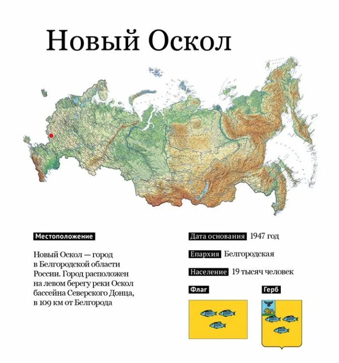 Г оскол где находится. Новый оскол местоположение. где находится новый оскол белгородская область. новый оскол на карте россии. бассейн оскола на карте.