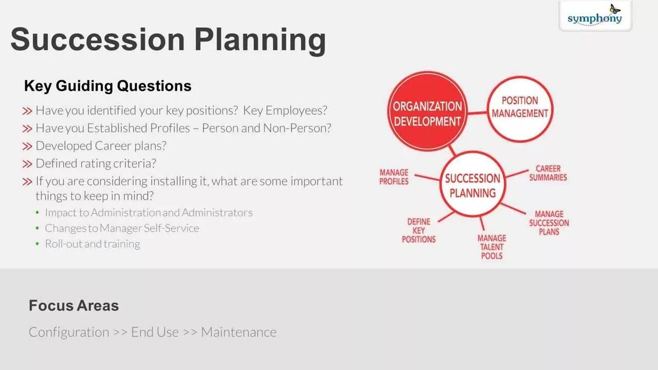 Succession planning. Выстраивания системы succession planning менеджмент. Managerial positions. Top Management positions. Guiding questions