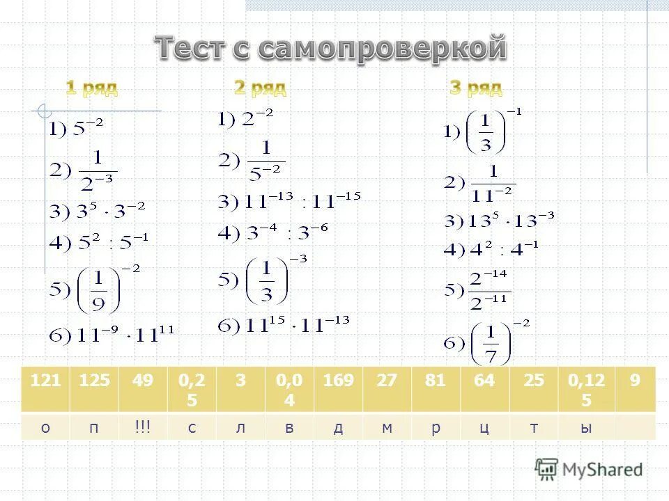 Тренажер степени 7 класс