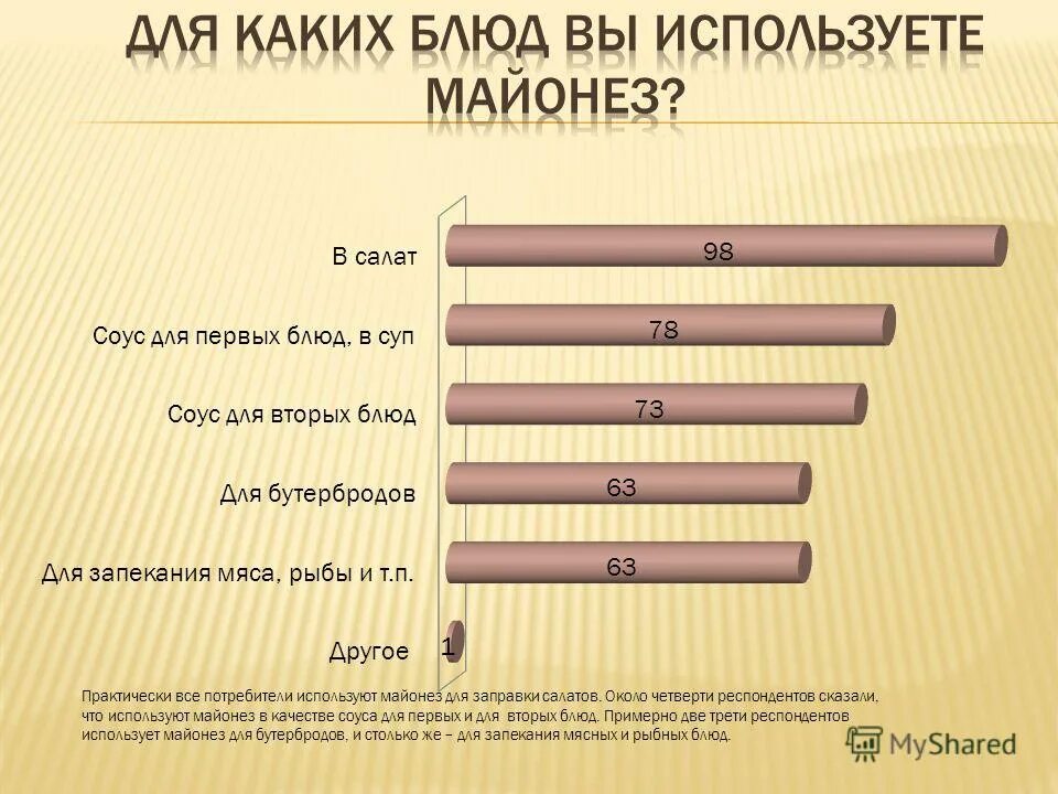 Виновен отвечай 7 класс обществознание презентация. Треть опрошенных это. Четверть опрошенных машина. Что значит четверть опрошенных. Левада иноагент.