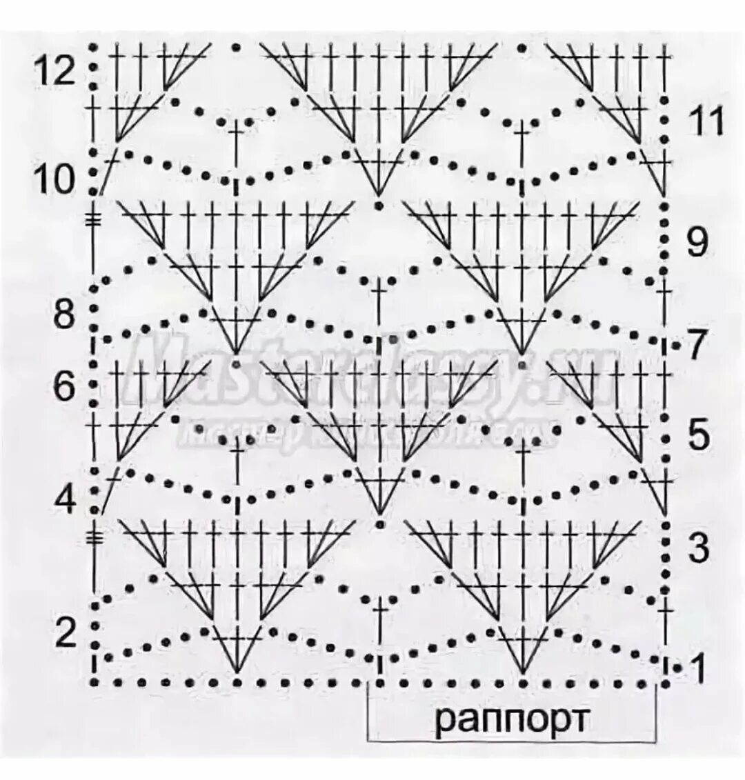 Ажурные узоры крючком. Узоры крючком со схемами. Схема ажурного вязания крючком. Ажур крючком схемы. Палантин из мохера крючком схемы.