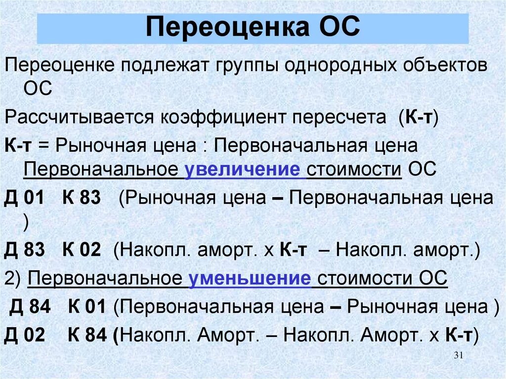 Переоценка стоимости зданий. Переоценка основных средств. результаты дооценки основных средств. порядок переоценки основных средств в бухгалтерском учете. коэффициент пересчета основных средств.