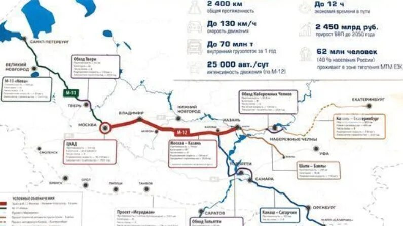 Схема дороги м12 в Татарстане. Новая дорога м12 Москва-Казань схема. Схема трассы м12 Москва-Казань. Автодорога Москва-Казань м12 трасса схема. М 12 этапы