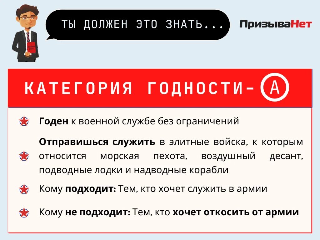 Годен к военной службе. Категории годности к военной службе. Категории призыва. Категория годности по зрению в армию. Закон не годен к военной службе