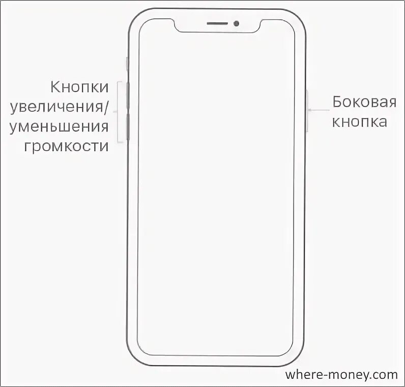 Как перезагрузить айфон xr если завис. Как перезагрузить айфон 8. как перезагрузить айфон хр. iphone xr инструкция. как сделать перезагрузку на айфон xr.