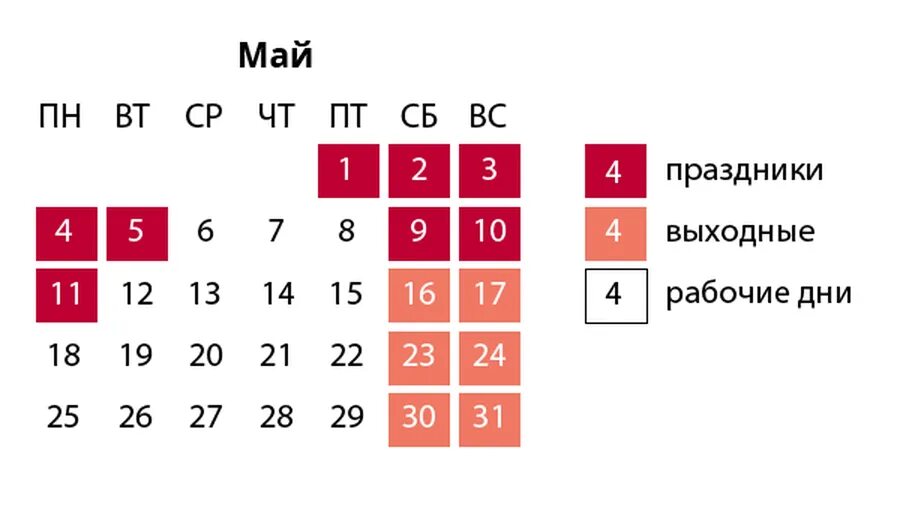 Майские праздничные и рабочие дни. Праздники в мае. Праздничные дни май 2020. Майские праздники 2020. Выходные май 2020.