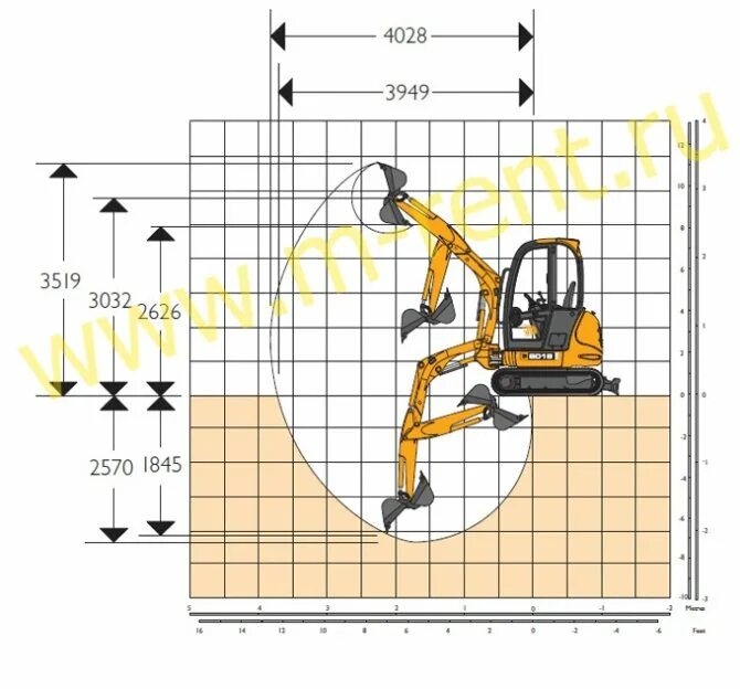 Глубина копания JCB 3cx. Глубина копки экскаватора JCB. Трактор JCB максимальная глубина копания. Трактор JCB глубина копания. Максимальная глубина экскаватора