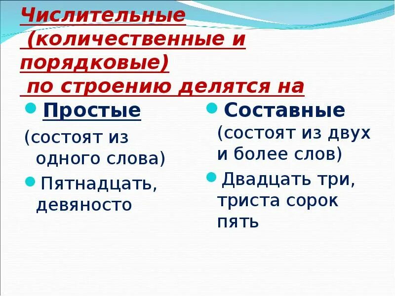 Пятнадцать составное. Количественные и порядковые числительные в русском языке. Имя числительное количественные и порядковые числительные. Количесвитльные и порядковые числительные. Количественные числит.