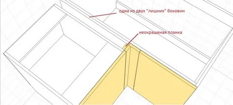 Под углом нижней