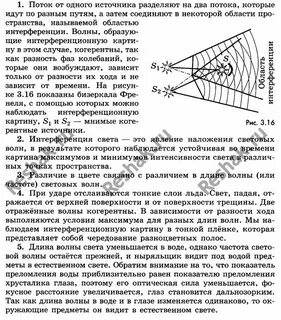 Световые волны когерентны если у них
