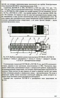 Дтк расписание